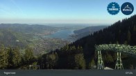 Archiv Foto Webcam Bergstation am Wallberg auf 1620 Meter 06:00
