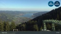 Archiv Foto Webcam Bergstation am Wallberg auf 1620 Meter 07:00