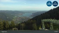 Archiv Foto Webcam Bergstation am Wallberg auf 1620 Meter 06:00