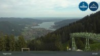 Archiv Foto Webcam Bergstation am Wallberg auf 1620 Meter 07:00