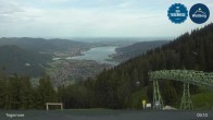 Archiv Foto Webcam Bergstation am Wallberg auf 1620 Meter 08:00