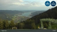 Archiv Foto Webcam Bergstation am Wallberg auf 1620 Meter 06:00
