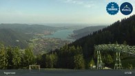 Archiv Foto Webcam Bergstation am Wallberg auf 1620 Meter 06:00
