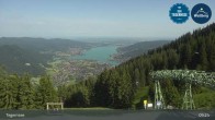 Archiv Foto Webcam Bergstation am Wallberg auf 1620 Meter 08:00
