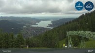 Archiv Foto Webcam Bergstation am Wallberg auf 1620 Meter 08:00