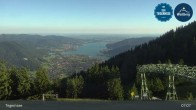 Archiv Foto Webcam Bergstation am Wallberg auf 1620 Meter 06:00