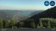 Archiv Foto Webcam Bergstation am Wallberg auf 1620 Meter 06:00