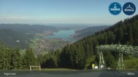 Archiv Foto Webcam Bergstation am Wallberg auf 1620 Meter 08:00