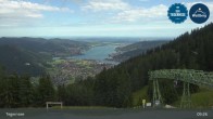 Archiv Foto Webcam Bergstation am Wallberg auf 1620 Meter 08:00
