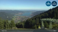 Archiv Foto Webcam Bergstation am Wallberg auf 1620 Meter 08:00