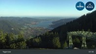 Archiv Foto Webcam Bergstation am Wallberg auf 1620 Meter 06:00