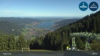Archiv Foto Webcam Bergstation am Wallberg auf 1620 Meter 08:00