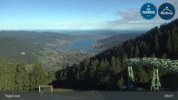 Archiv Foto Webcam Bergstation am Wallberg auf 1620 Meter 08:00