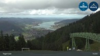 Archiv Foto Webcam Bergstation am Wallberg auf 1620 Meter 14:00
