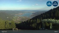 Archiv Foto Webcam Bergstation am Wallberg auf 1620 Meter 08:00