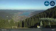 Archiv Foto Webcam Bergstation am Wallberg auf 1620 Meter 09:00