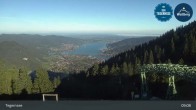 Archiv Foto Webcam Bergstation am Wallberg auf 1620 Meter 08:00
