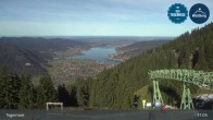 Archiv Foto Webcam Bergstation am Wallberg auf 1620 Meter 10:00