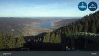 Archiv Foto Webcam Bergstation am Wallberg auf 1620 Meter 08:00