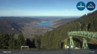 Archiv Foto Webcam Bergstation am Wallberg auf 1620 Meter 10:00