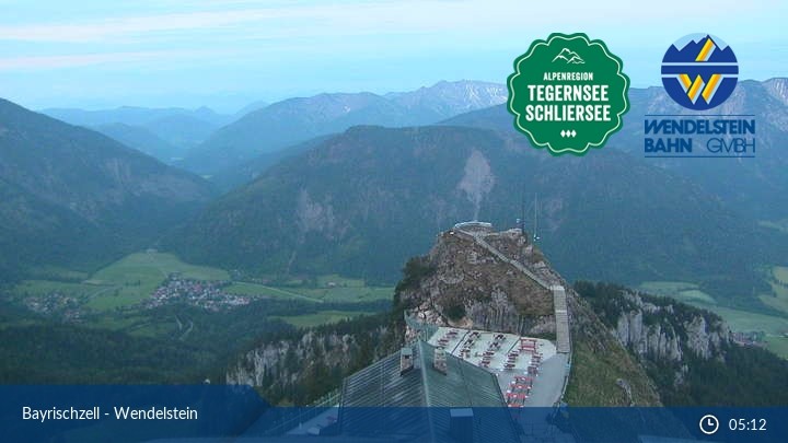 Wendelstein Webcam Live Wendelstein Webcam Live