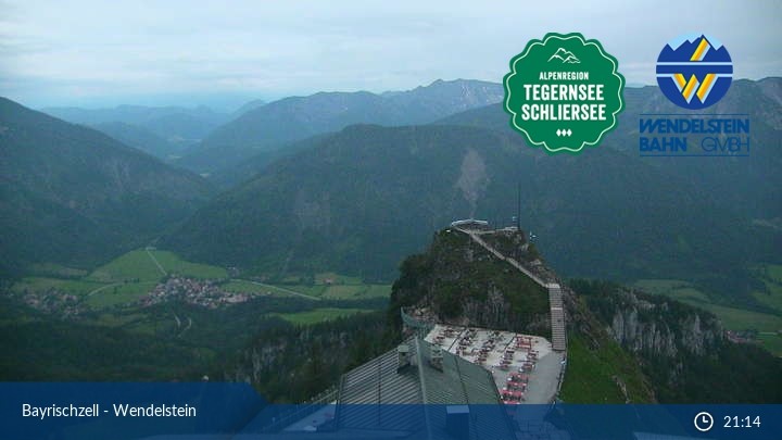 Wendelstein Webcam Live Wendelstein Webcam Live