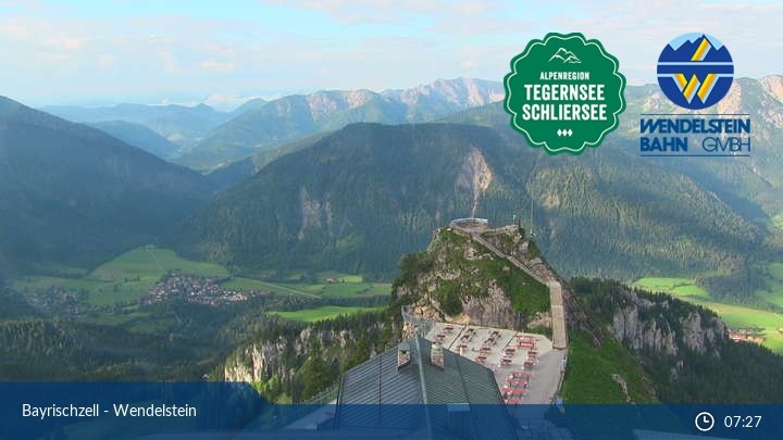 Wendelstein Web Cam Wendelstein Web Cam