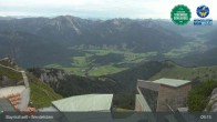 Archiv Foto Wendelstein Live Webcam 06:00