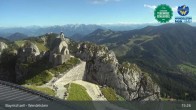 Archiv Foto Wendelstein Live Webcam 14:00