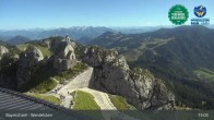Archiv Foto Wendelstein Live Webcam 14:00