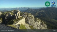 Archiv Foto Wendelstein Live Webcam 16:00