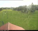 Archived image Webcam Peppi's Schiglu (1.058 m) 17:00