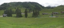 Archiv Foto Webcam Panorama Loferer Alm 15:00