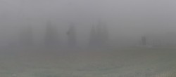 Archiv Foto Webcam Panorama Loferer Alm 06:00