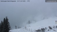 Archived image Webcam Haitzingalm View - Bad Hofgastein 09:00