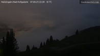 Archived image Webcam Haitzingalm View - Bad Hofgastein 21:00