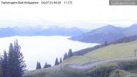 Archiv Foto Webcam Bad Hofgastein: Ausblick Haitzingalm 03:00