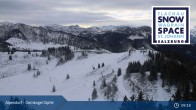 Archived image Webcam mountain "Gernkogel" in St. Johann Alpendorf 08:00