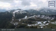 Archiv Foto Webcam Gernkogel, St. Johann Alpendorf 08:00