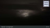 Archiv Foto Webcam Gernkogel, St. Johann Alpendorf 00:00