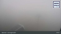 Archiv Foto Webcam Gernkogel, St. Johann Alpendorf 08:00