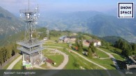 Archiv Foto Webcam Gernkogel, St. Johann Alpendorf 08:00