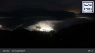 Archiv Foto Webcam Gernkogel, St. Johann Alpendorf 00:00