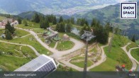 Archiv Foto Webcam Gernkogel, St. Johann Alpendorf 14:00
