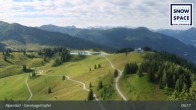 Archiv Foto Webcam Gernkogel, St. Johann Alpendorf 08:00