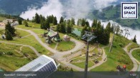 Archiv Foto Webcam Gernkogel, St. Johann Alpendorf 16:00