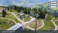 Archiv Foto Webcam Gernkogel, St. Johann Alpendorf 14:00