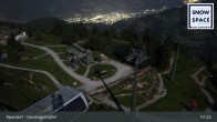 Archiv Foto Webcam Gernkogel, St. Johann Alpendorf 00:00