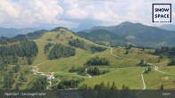 Archiv Foto Webcam Gernkogel, St. Johann Alpendorf 14:00