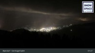Archiv Foto Webcam Gernkogel, St. Johann Alpendorf 00:00